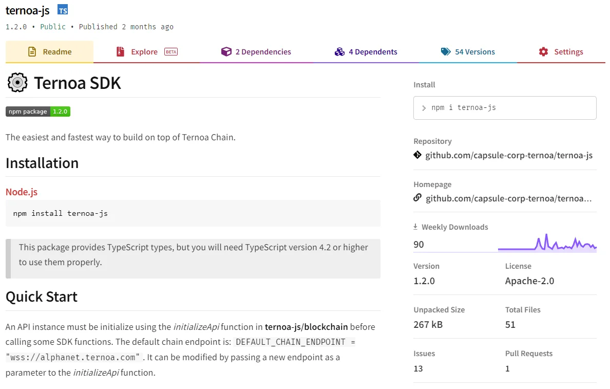 Ternoa SDK