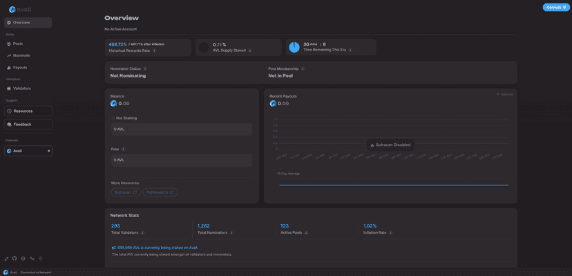 Avail staking dashboard