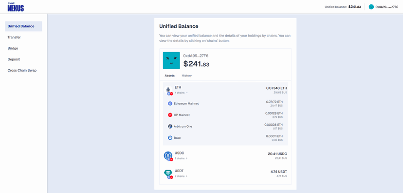 Avail Nexus Showcase